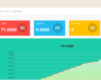 KBO单边上扬系统源码,KBO系统,KBO模式,KBO源码,KBO管理系统源码,单边上扬模式,KBO平台,KBO
