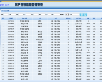 最新房产连锁房源管理系统源码