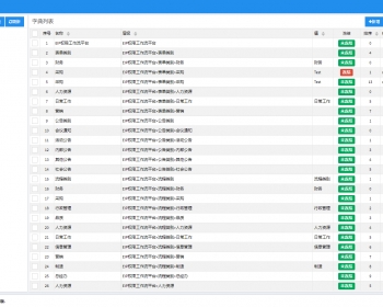 Asp.Net Core2通用权限框架源码