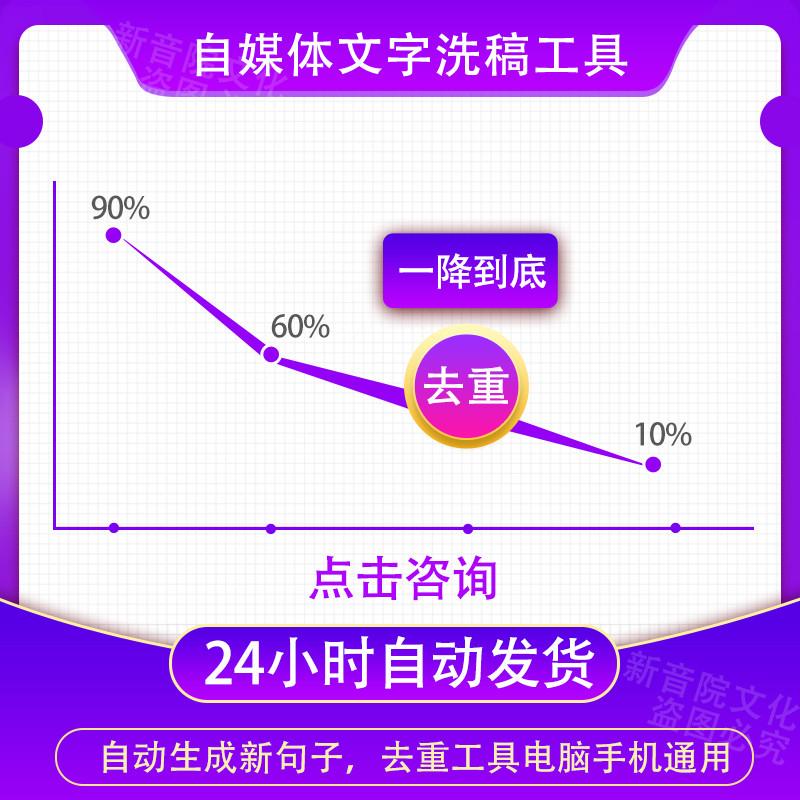 自媒体软文和智能自动一键速降与消AI机器降消去重软件与修改网页