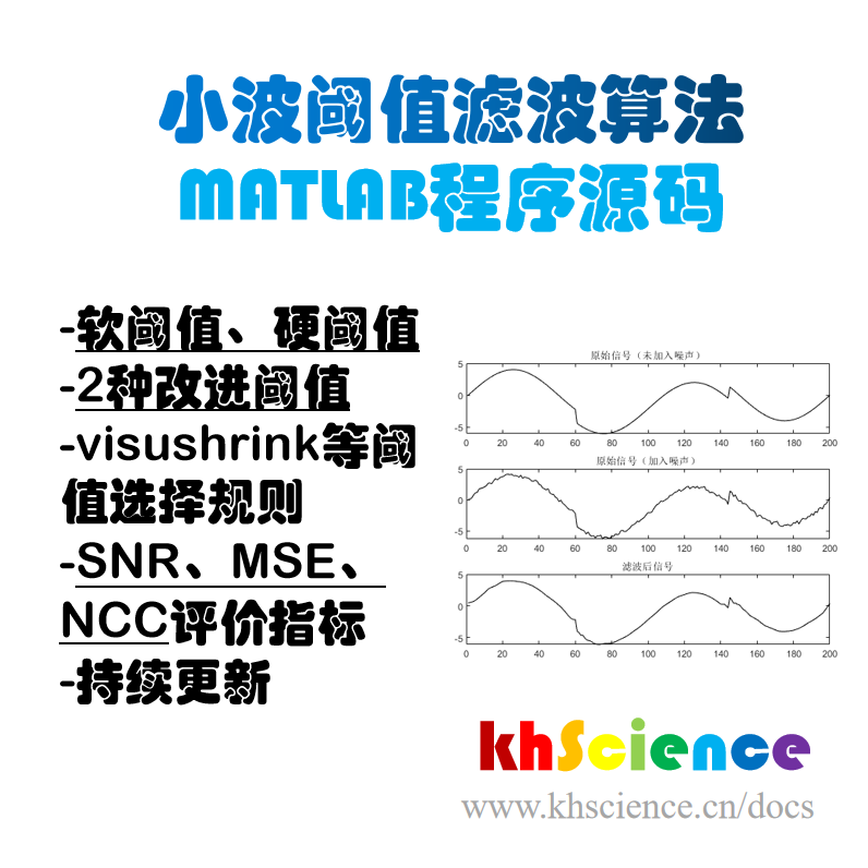 小波阈值滤波/小波阈值降噪算法MATLAB程序源码