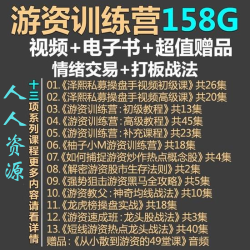 股票视频教程游资训练营情绪交易系统大板战法人气龙头炒股短线论