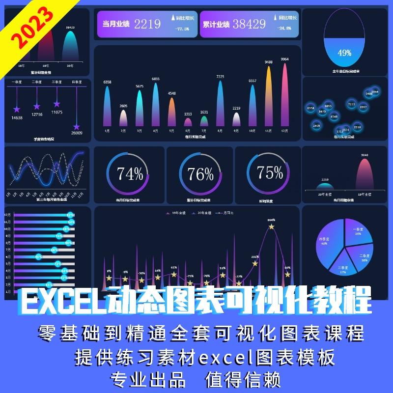 excel可视化图表大数据动态仪表excel数据处理与分析视频教程课程