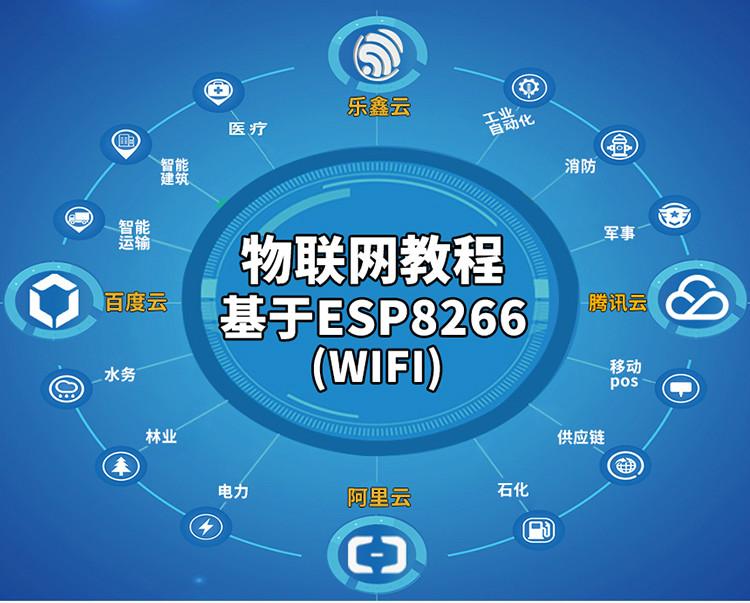 ESP8266 SDK视频教程 物联网 wifi模块开发板资料 esp8266教程