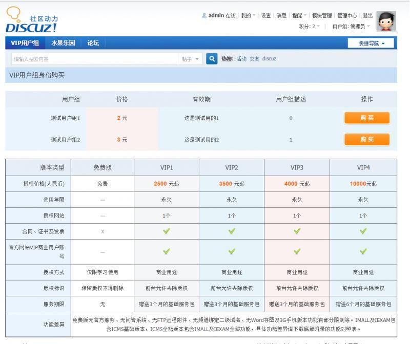 卡密VIP用户组购买 时间集成版Discuz插件DZ论坛插件网站源码插件