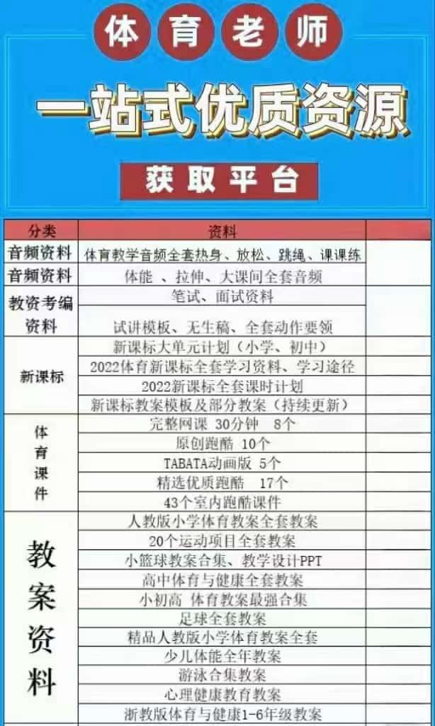 小学初中高中体育老师一站式优质资源新课标教案大单元设计会员