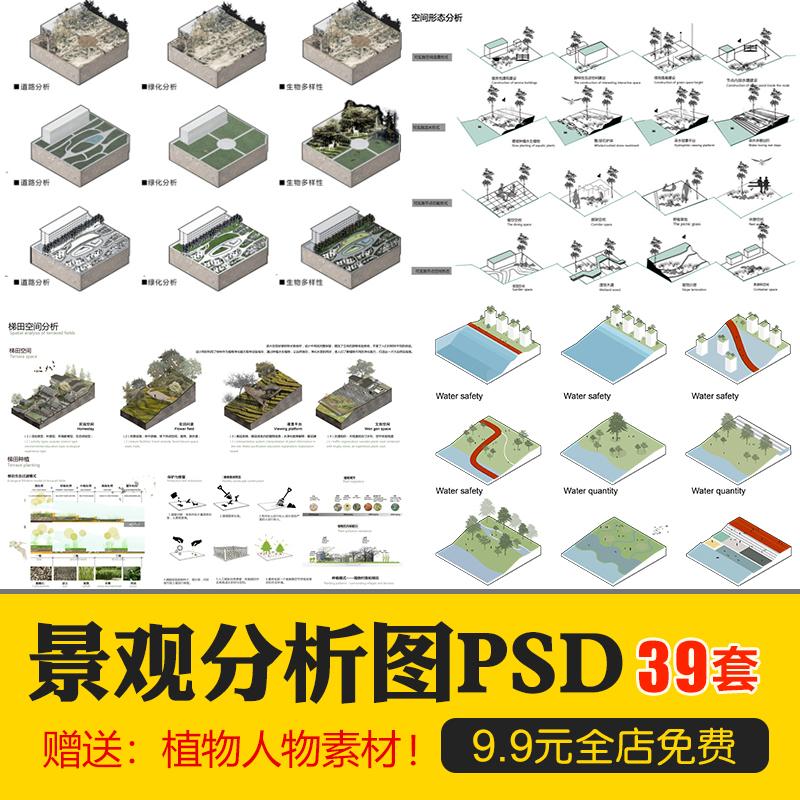 景观分析图设计ps湿地空间小模块psd前期插画风矢量建筑园林素材