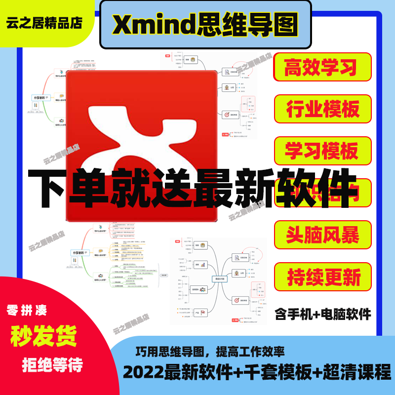 2023年XMind模板思维导图软件教程项目计划公司运营组织架构素材