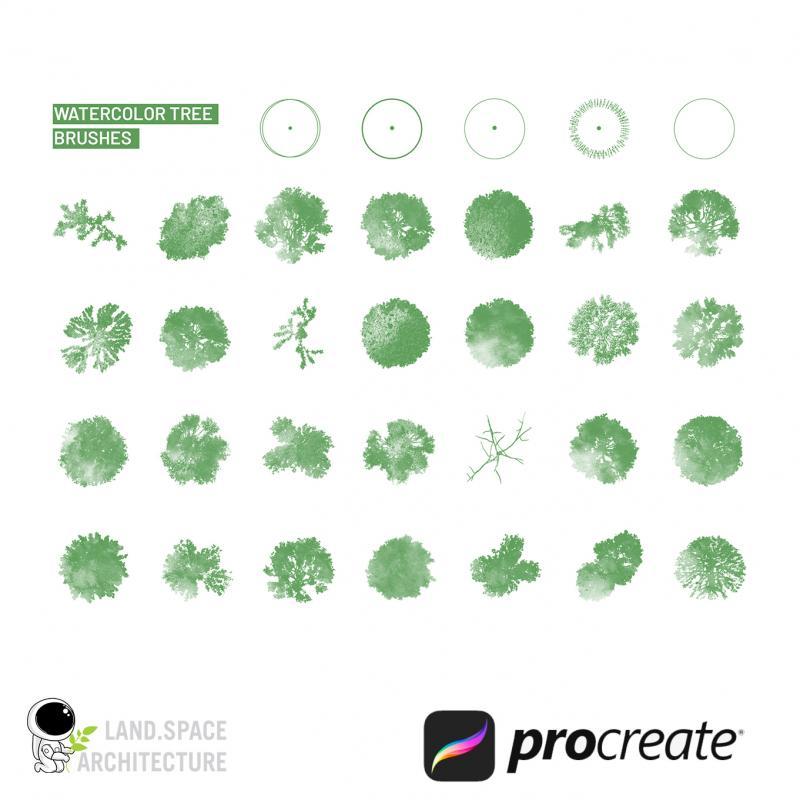 Procreate水彩风景观平面植物、人、铺装笔刷套装