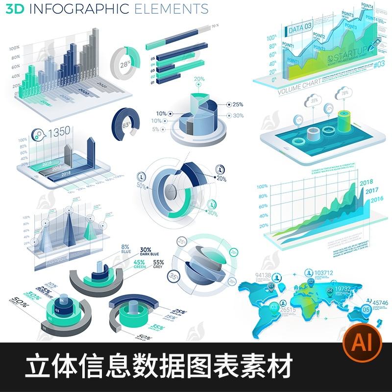 立体科技信息数据可视化统计图表仪表盘柱状图饼图设计AI矢量素材