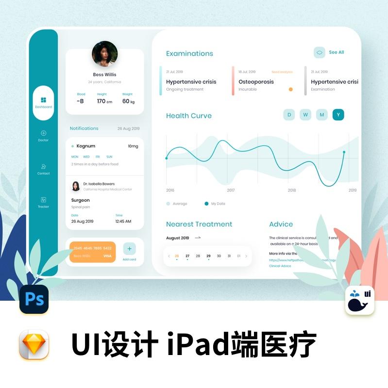 1061｜健康医疗在线医生诊断治疗iPad端UI界面设计psd素材sketch