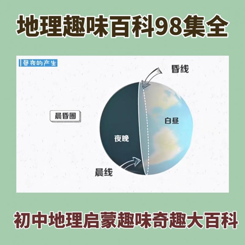 地理趣味大百科全套合集小学初中生地理动画视频课素材电子版教程