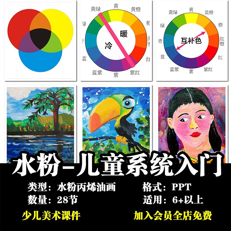 儿童水粉画入门绘画课件临摹素材少儿画室创意美术兴趣班系统ppt