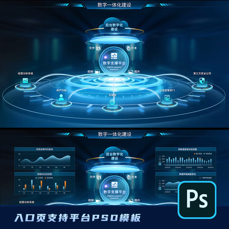 精品智能安防数字化后台管理系统大屏可视化模板PS素材科技风酷炫