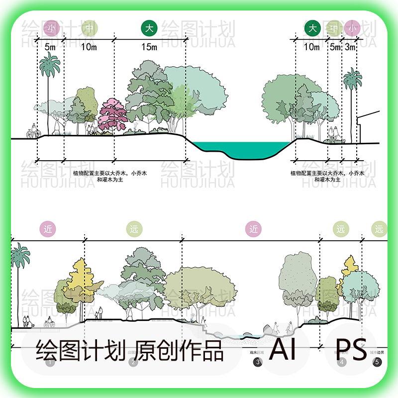 景观剖面分析图psd素材 滨水公园截面植物配置 可爱手绘ai人物树