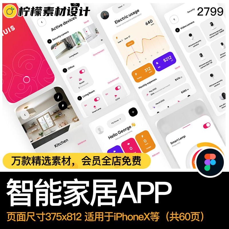 手机APP界面智能家居家电控制温控电灯房间UI设计figma排版源文件