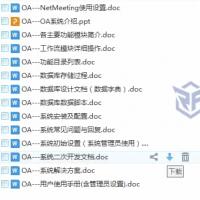 大型OA源码、C#开发、通用OA系统、仿企业OA办公 asp.net4.0源码