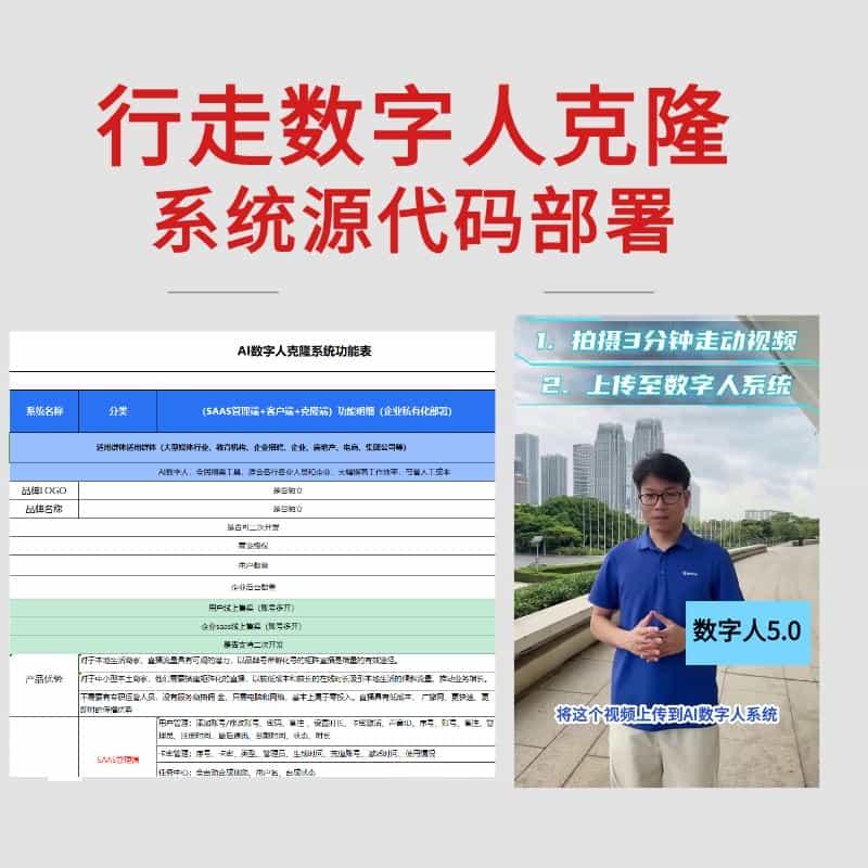 数字人5.0拍摄3分钟走动视频上传至数字人系统源码部署素材