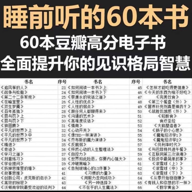 睡前听的60本电子书全面提升见识格局智慧人性的学习资料音频素材