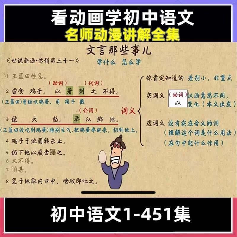 初中语文视频课素材趣味看动画片全集爆笑语文启蒙动漫电子版素材