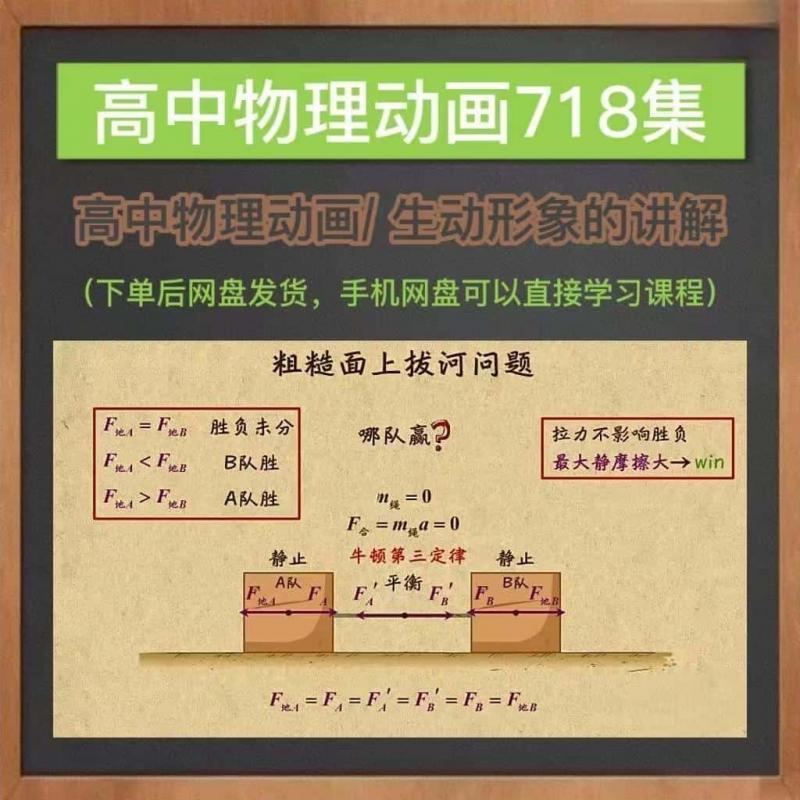 看动画学高中物理动画学习资源718集高中物理网课学习素材