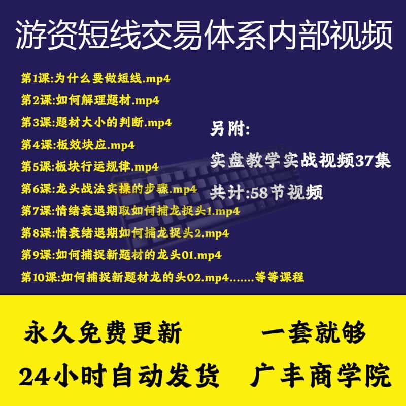 游资短线交易体系内部视频情绪衰退捕捉新题材龙头竞价判断强弱