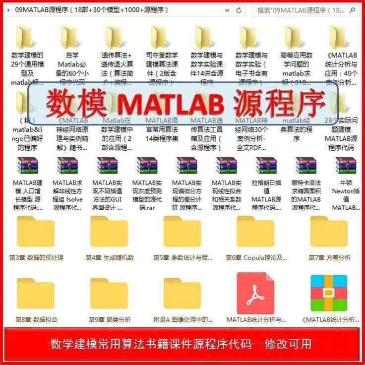 数学建模模型算法资料MATLAB源程序代码课件预测优化方法大全