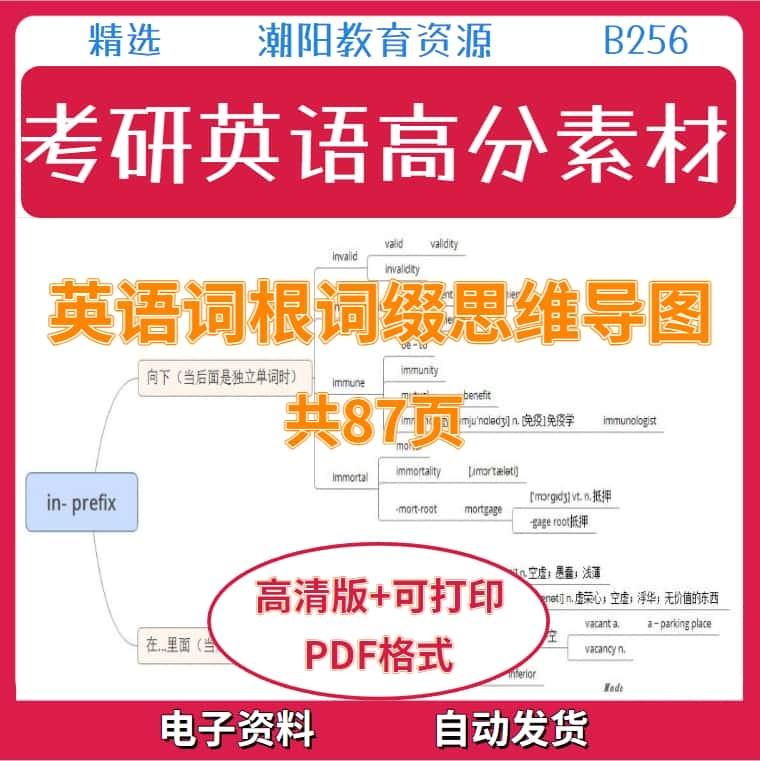 考研英语高分素材笔记词根词缀思维导图共87页PDF格式电子版B256