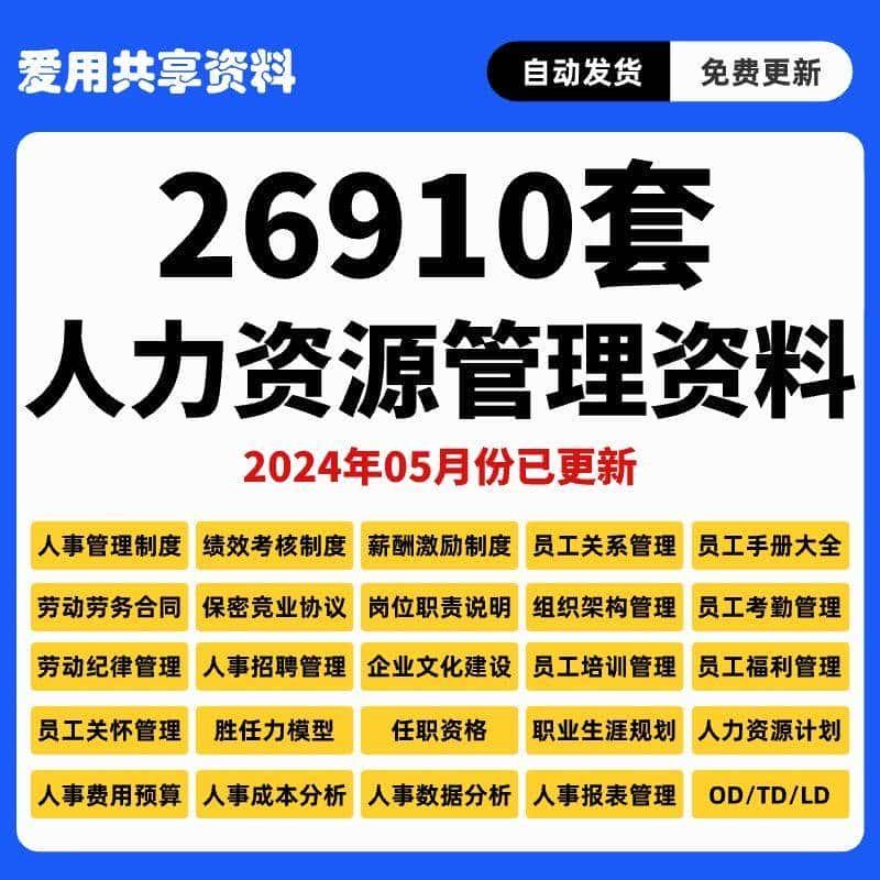 人力资源管理制度大全人事管理绩效考核薪酬员工关系企业文化培训