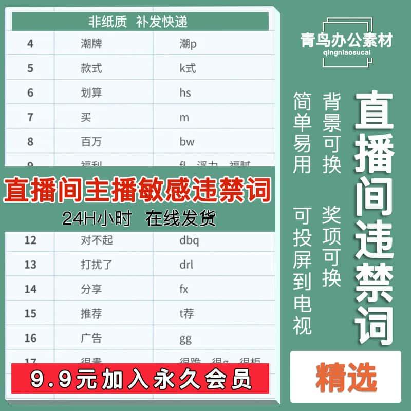 微信视频号 抖音快手 短视频带货直播间 主播敏感违禁词 电子文档