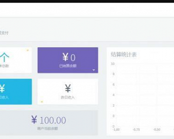 PHP彩虹易支付源码最新全解密版本