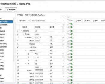 asp.net源码 全国可移动文物信息平台 博物馆管理系统 代码 程序