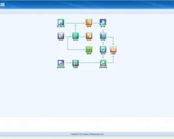 asp.net源码 mvc4 EasyUI 进销存建材管理系统源码