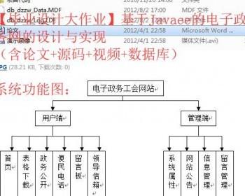 【毕业设计大作业】基于Javaee的电子政务网的设计与实现（含论文+源码+视频+数据库）