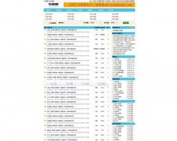 ASP开发广告联盟点评系统源码内含约300多条数据