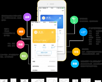 会员卡管理系统电子vip卡定制作做设计高档会员卡套餐磁条卡汽车美容院美发店理发店美