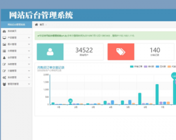 bootstrap中文商城ace响应式后端管理系统模板html5静态网站源码