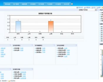 CRM用户关系管理系统源码/进销存管理系统/办公OA/asp.NET（1客户）