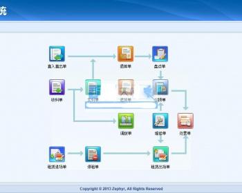 ASP.NET WebAPI+mvc4.0+EasyUI快速开发框架+通用权限管理系统源码