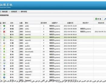 C# asp.net通用权限管理系统源码 送代码生成器 含数据库说明