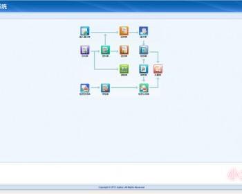 asp.net源码 mvc4 EasyUI 进销存建材管理系统模版 自动发货