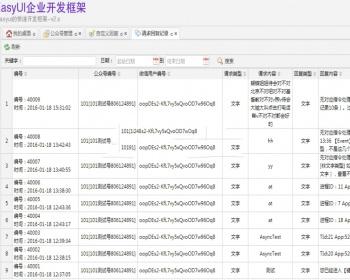 MVC5+EasyUI企业快速开发框架源码