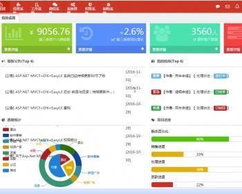 20170308版ymnets.net ASP.NET开发框架源码（MVC5+EF6+EasyUI）