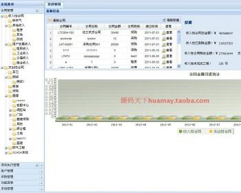 大型合同管理系统源码 合同执行管理系统 easyui框架 asp.net b/s框架