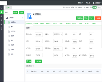 JAVA在线客服系统源码 网站在线客服源码 网页版在线聊天源码