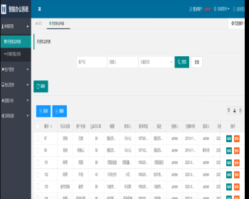 springboot用户管理系统源码提供定制开发