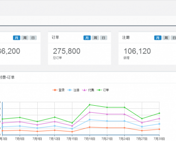 thinkphp5多标签后端源码40