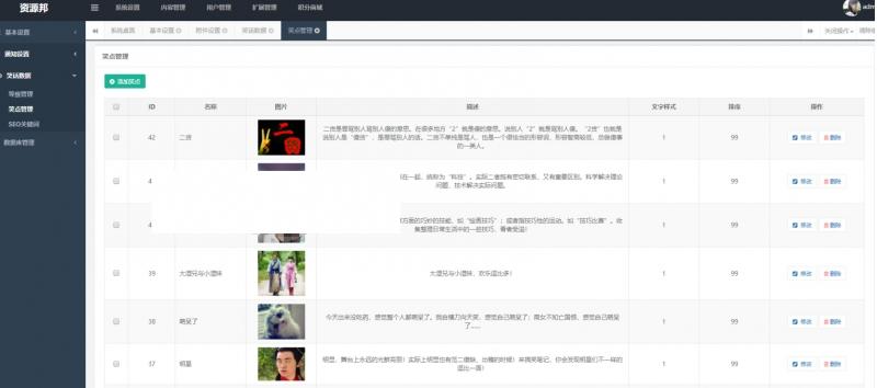 【运营版】于ThinkPHP框架开发仿糗事百科笑话系统PHP源码包含6套PC端模板+1套WAP手机端模板+积分商城+QQ微博登录