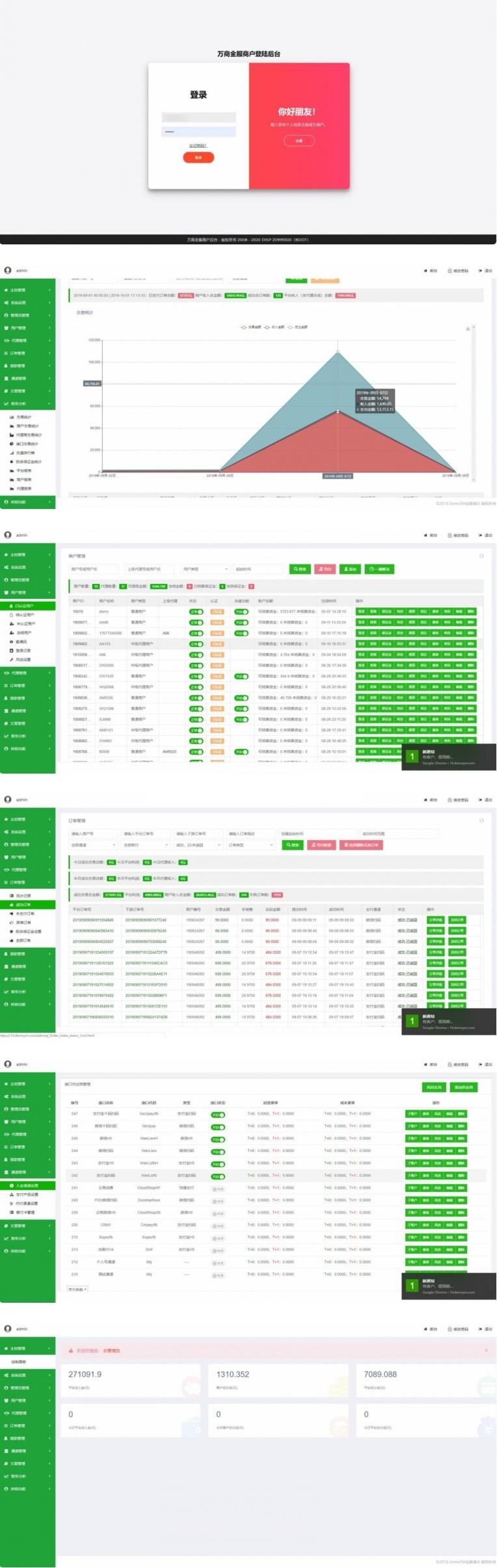 聚合支付万商金服聚合代付+支付系统完整网站源码