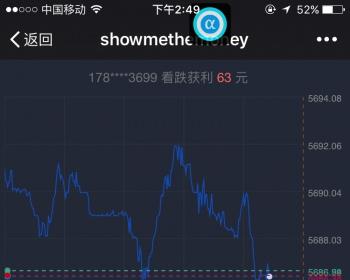 2017最新版本吸金系统 交易系统 风控智可以系统 市面暂时独家